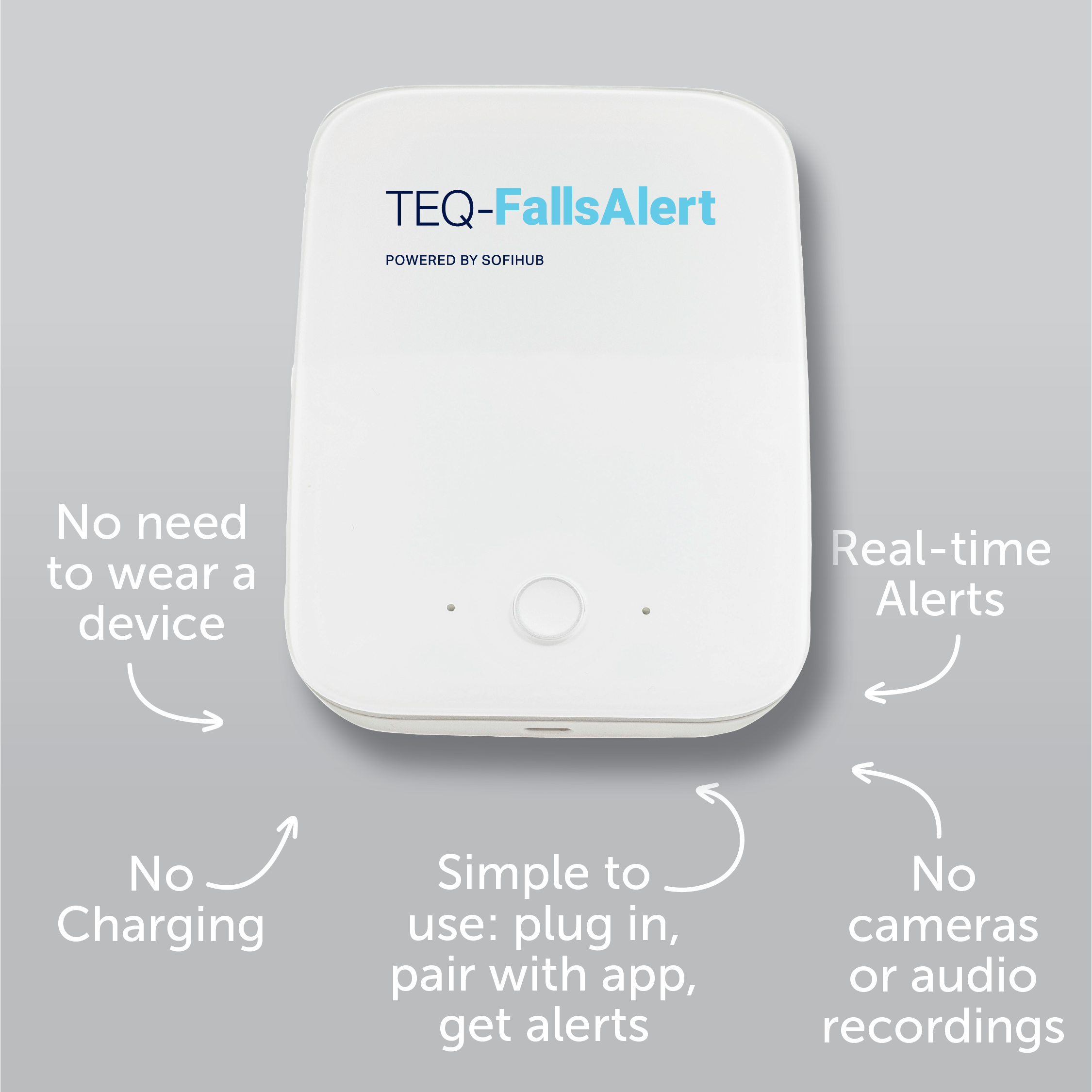 Automatic fall detection radar for peace of mind