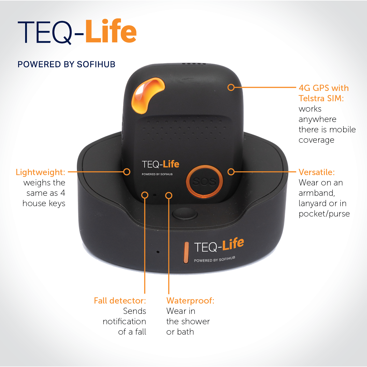 4G TEQ-Life Alarm GPS and fall detection NEW 2024 model